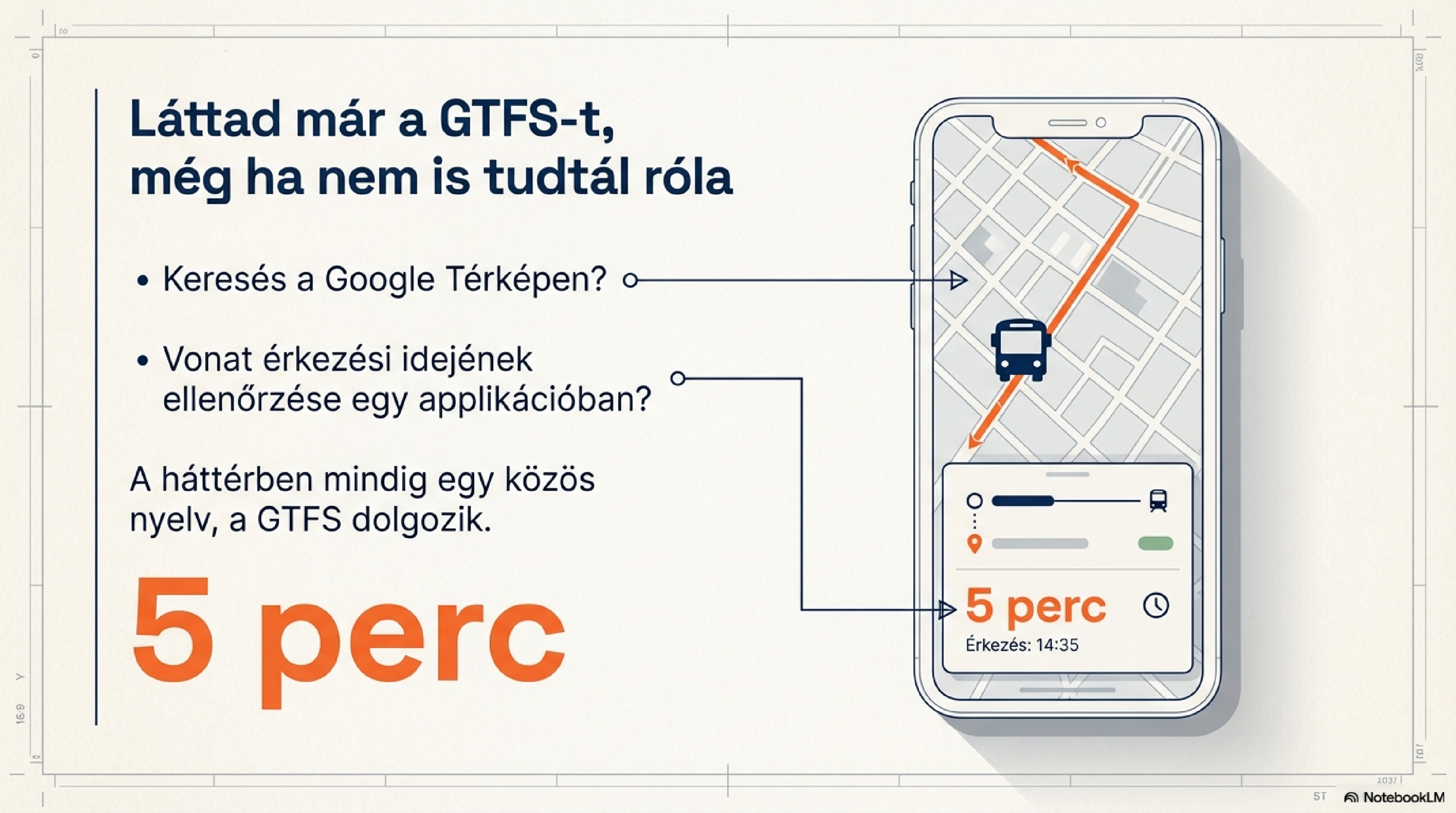 Főablak — menetrend-szerkesztő nézet, útvonalak listájával