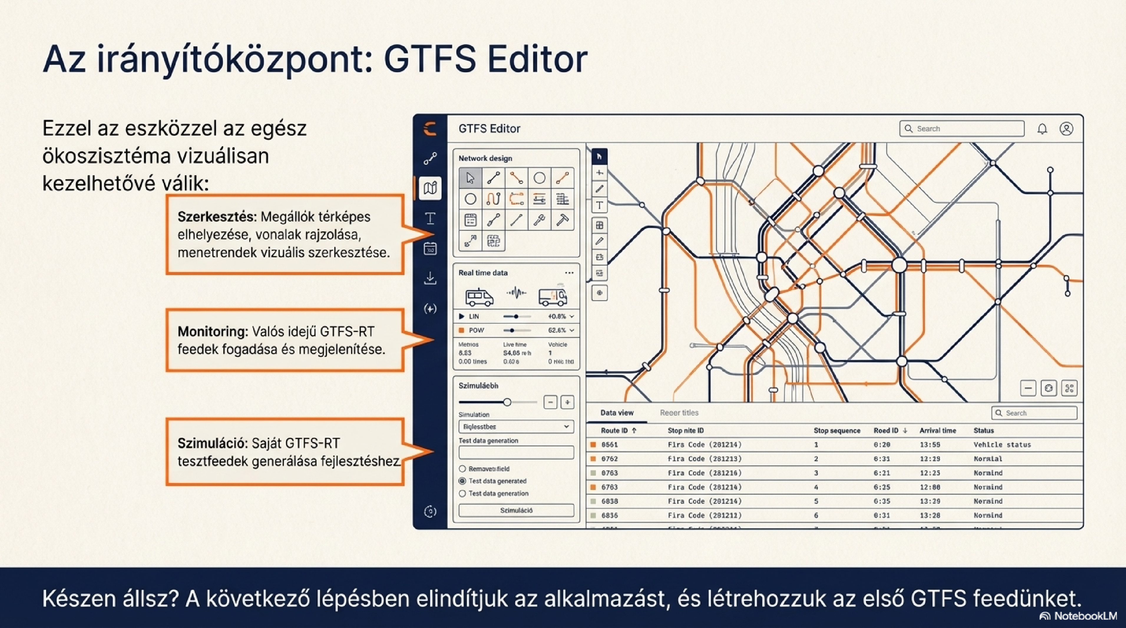 Megállótérkép-nézet — Shape vonalak és stop-szekvencia szerkesztése