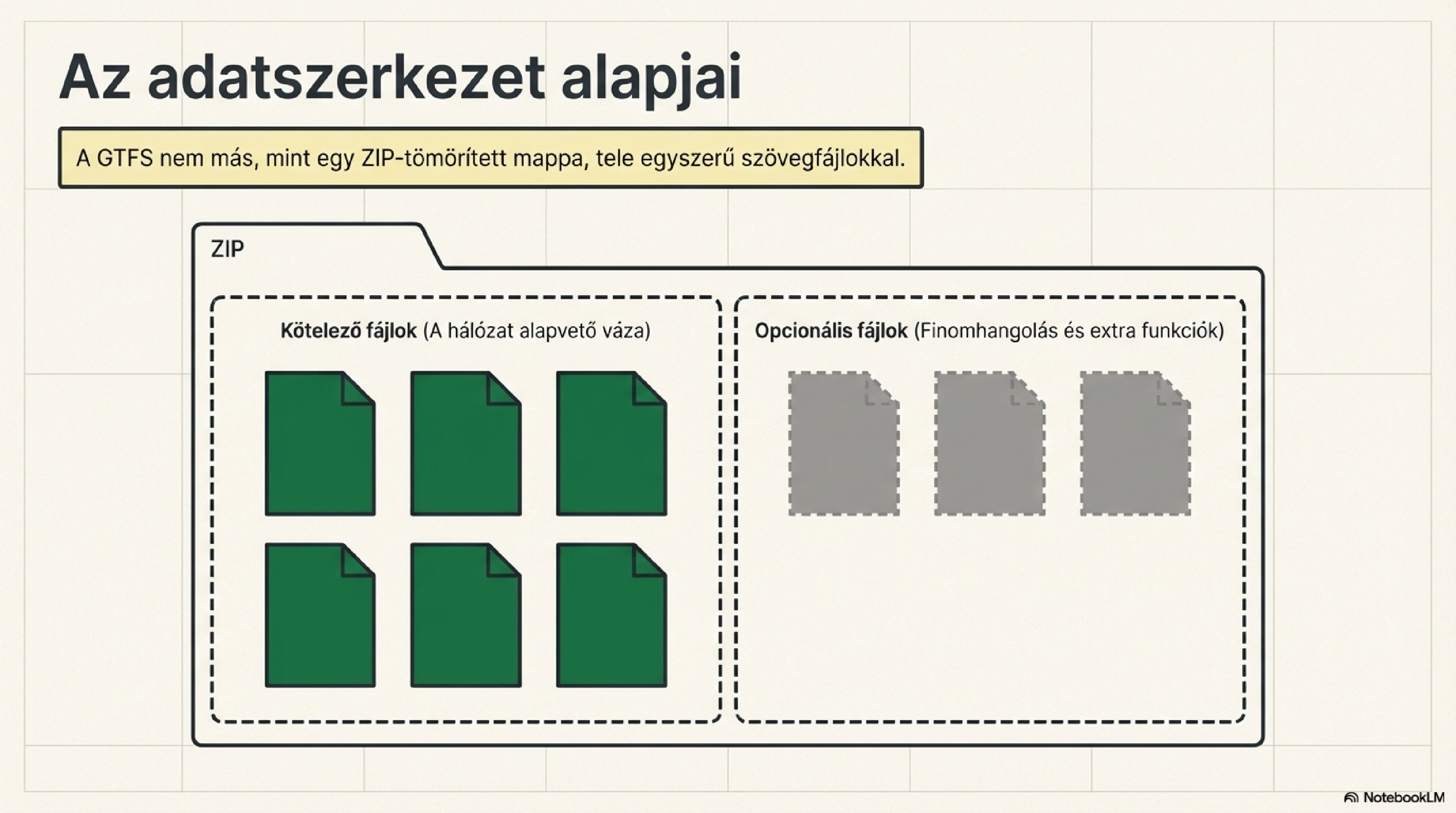 Főablak — menetrend-szerkesztő nézet, útvonalak listájával