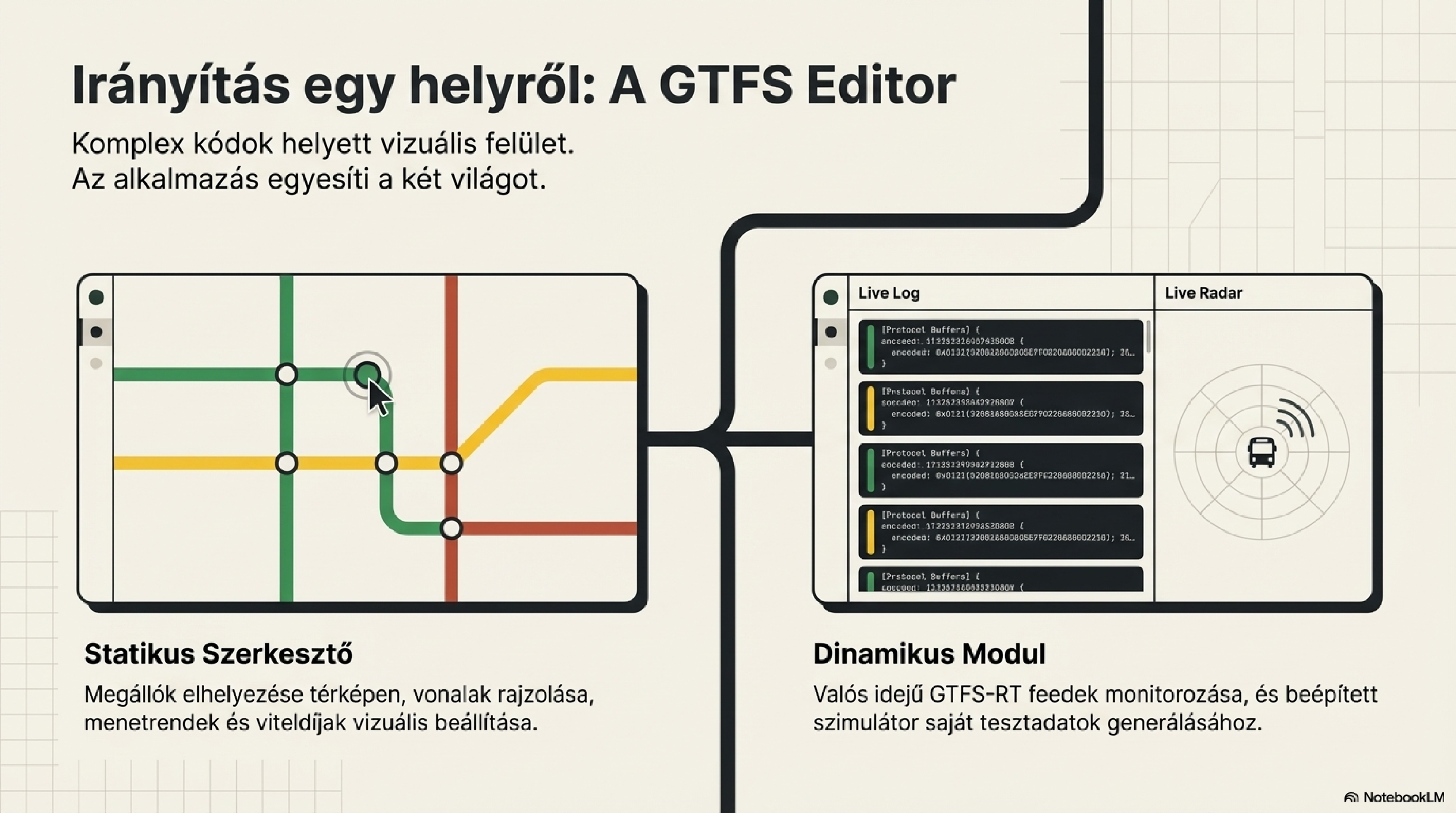 Főablak — menetrend-szerkesztő nézet, útvonalak listájával