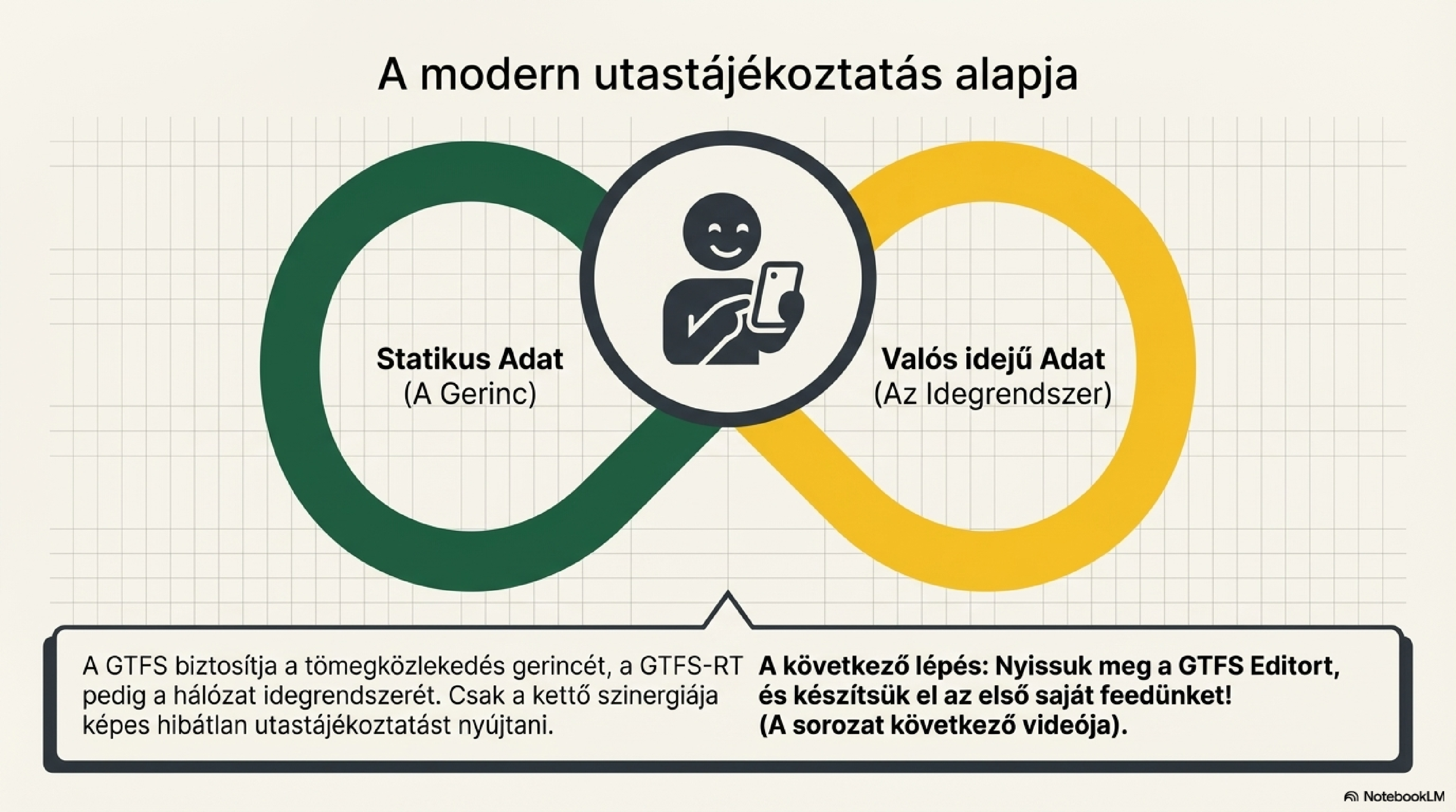 Főablak — menetrend-szerkesztő nézet, útvonalak listájával